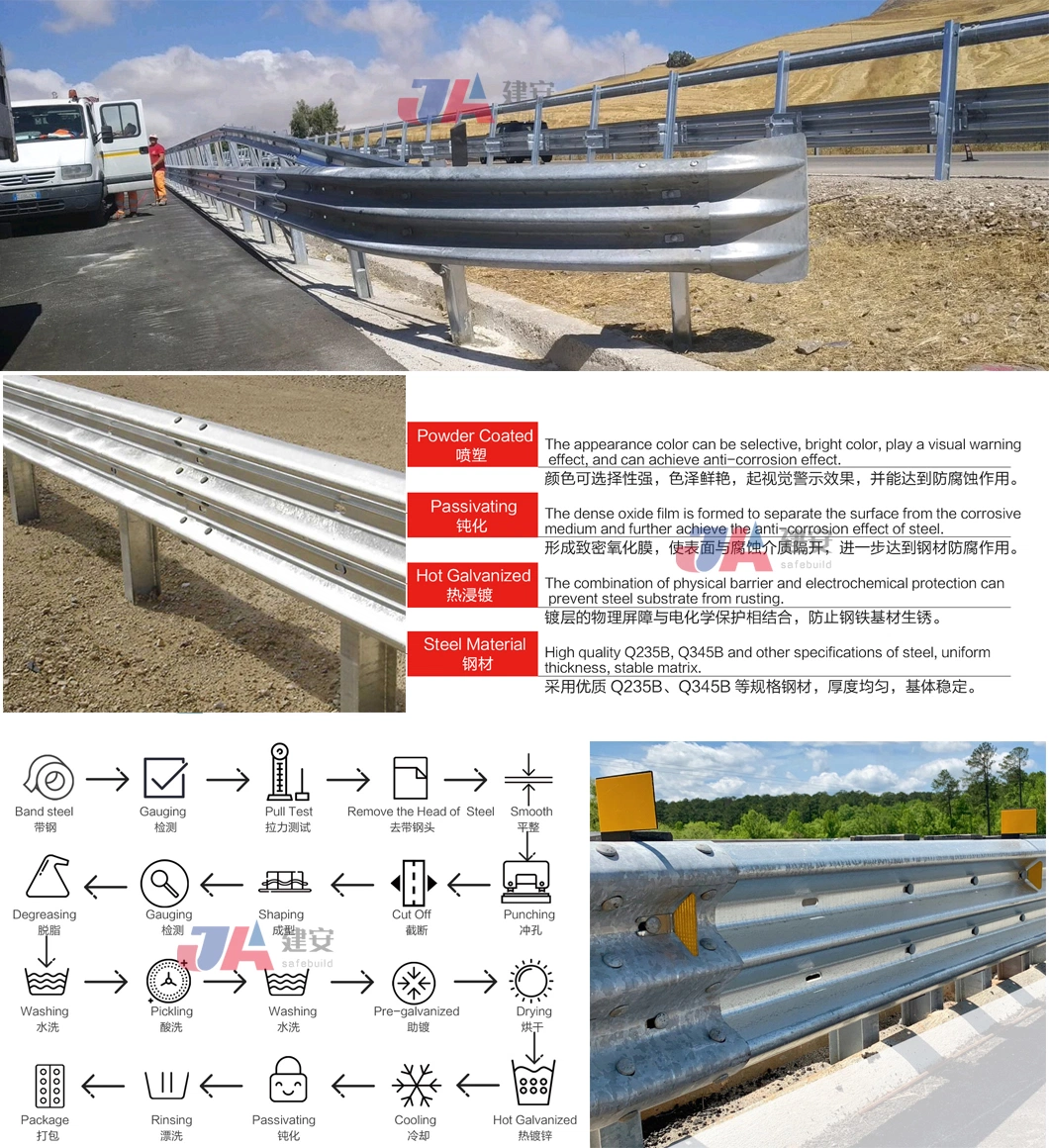Aashto M180 Q235 Q345 Steel Beam Highway Guardrail Powder Zinc Coated Traffic Barrier